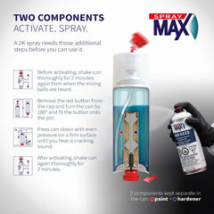 Metal surface finished with SprayMax 2K High Gloss White for deep shine.