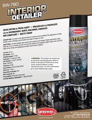 Sprayway SW780 Interior Detailer on consoles and moldings for quick-dry, streak-free shine.