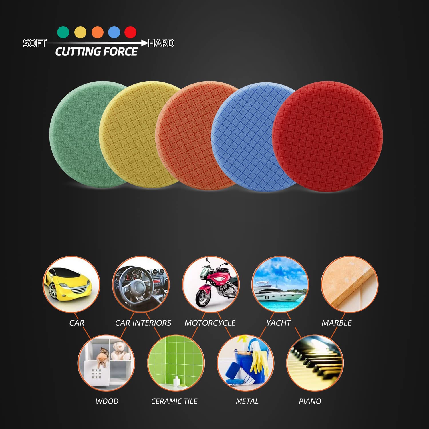 SPTA open-cell foam pad for heat management during polishing