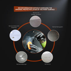 SPTA clay bar cleans glass and chrome surfaces for clearer shine