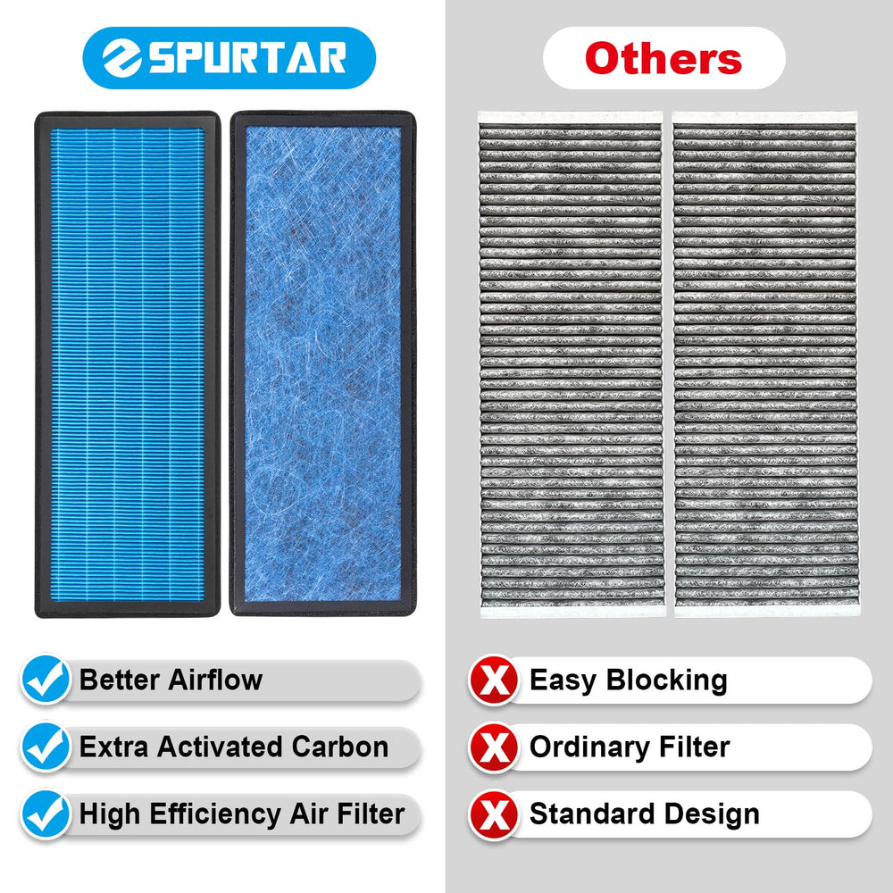 Spurtar easy-installation guide for replacing the cabin filter in Model Y.