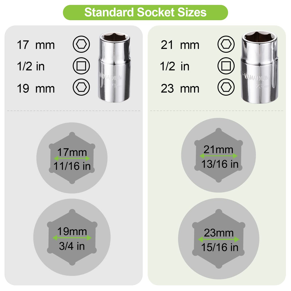 Spurtar canvas pouch stores the wrench and sockets for tidy travel