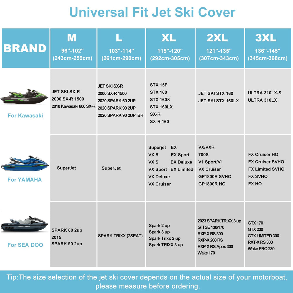 SRIMMIT Jet Ski Cover UV protection shields from sun damage