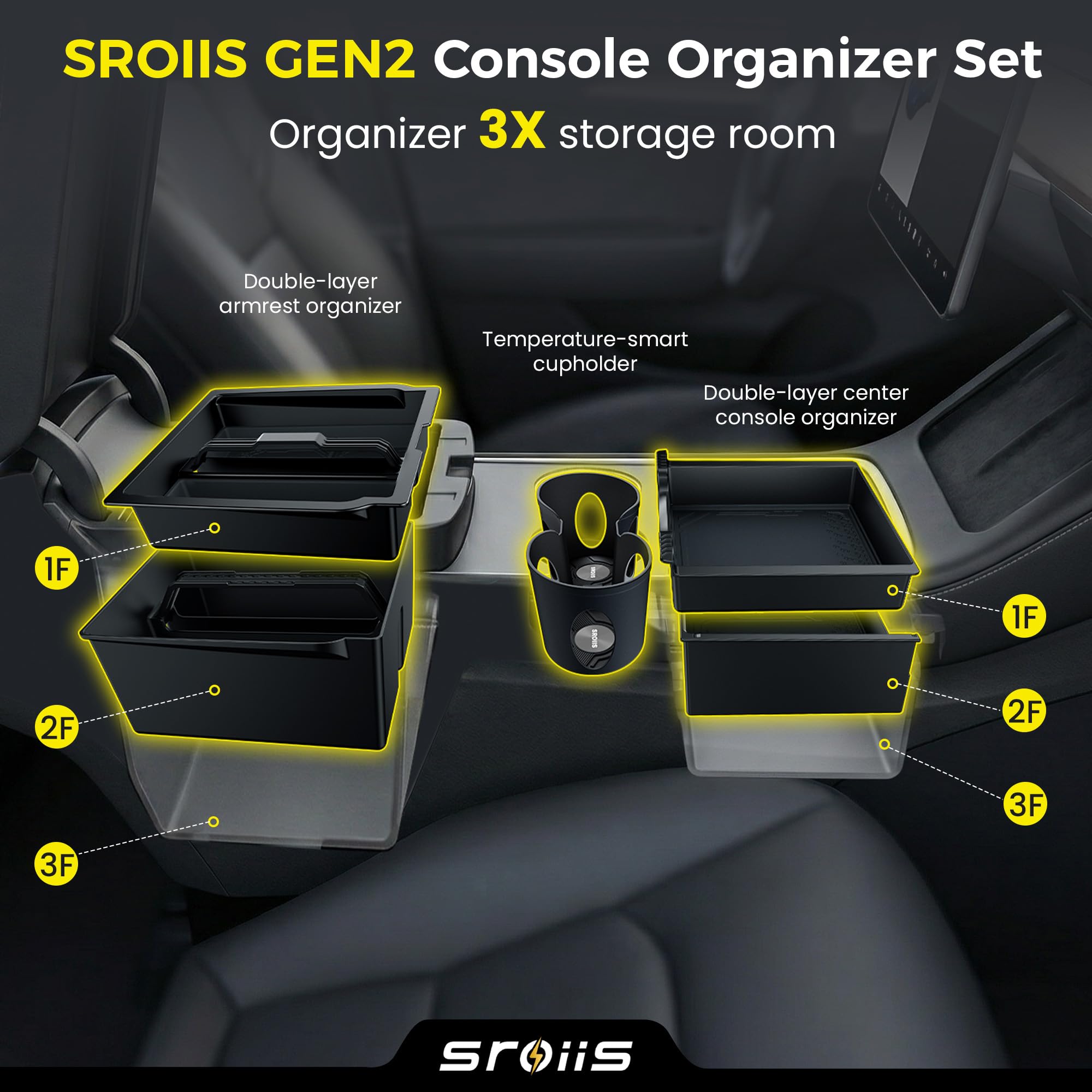 Sroiis Gen 2 patent-pending design supports smarter organization in your Model Y.