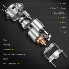 Srosant starter on Cadillac Escalade 2003-2005; durable PMGR design