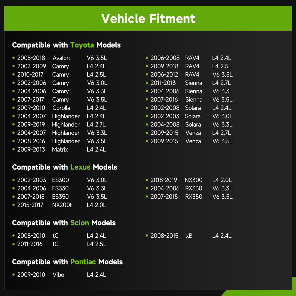 srosant starter compatibility list helps confirm model fit for Toyota and Lexus vehicles