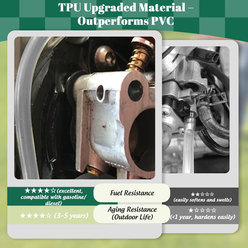 Flexible TPU fuel line from SSFOLPFEE highlights durability for outdoor equipment