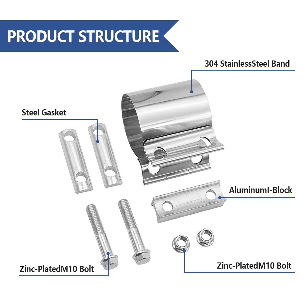 SSNNUU band clamp 360-degree pin demonstrates universal fit for various pipelines.