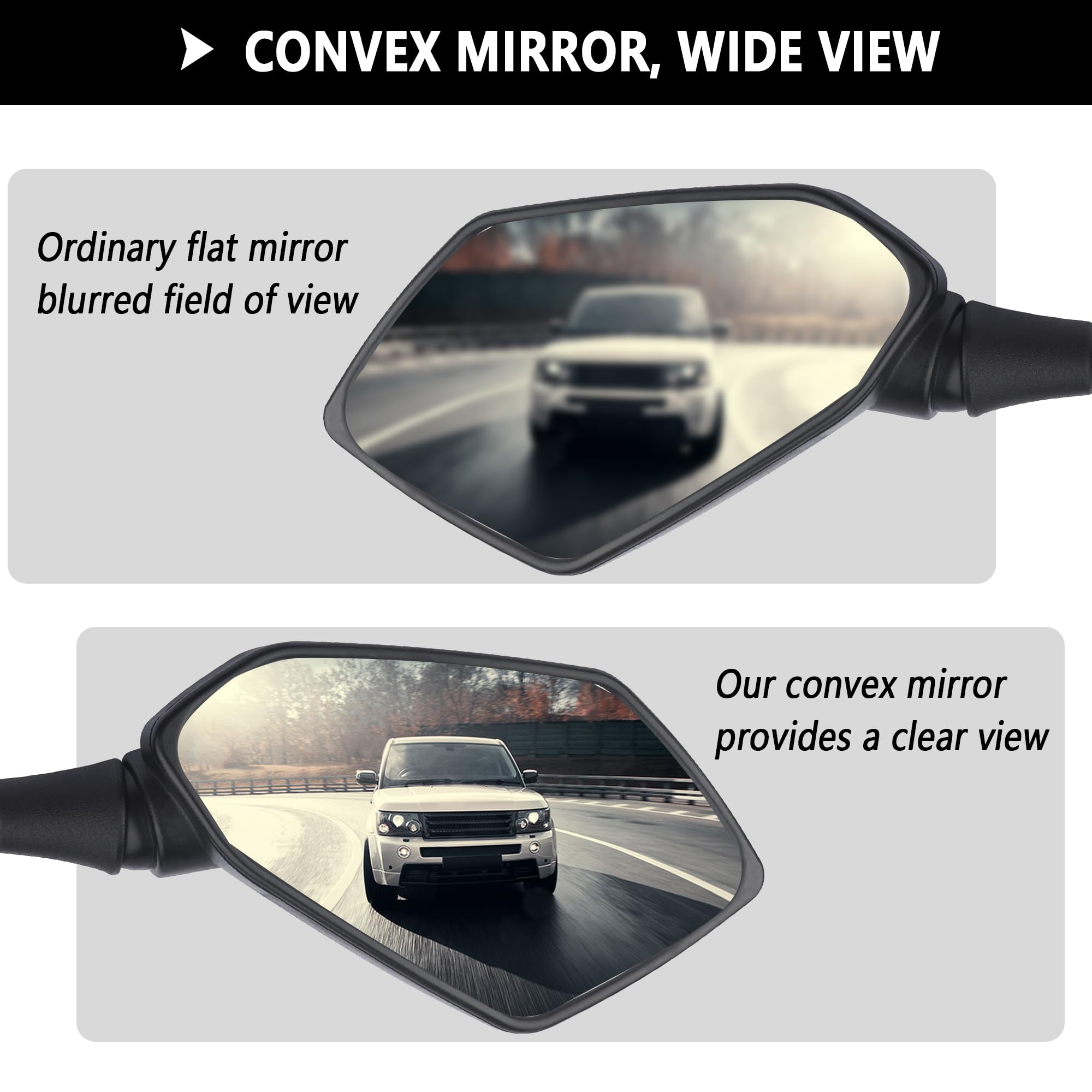 SSNNUU high-definition convex lens offers a wider field of view.