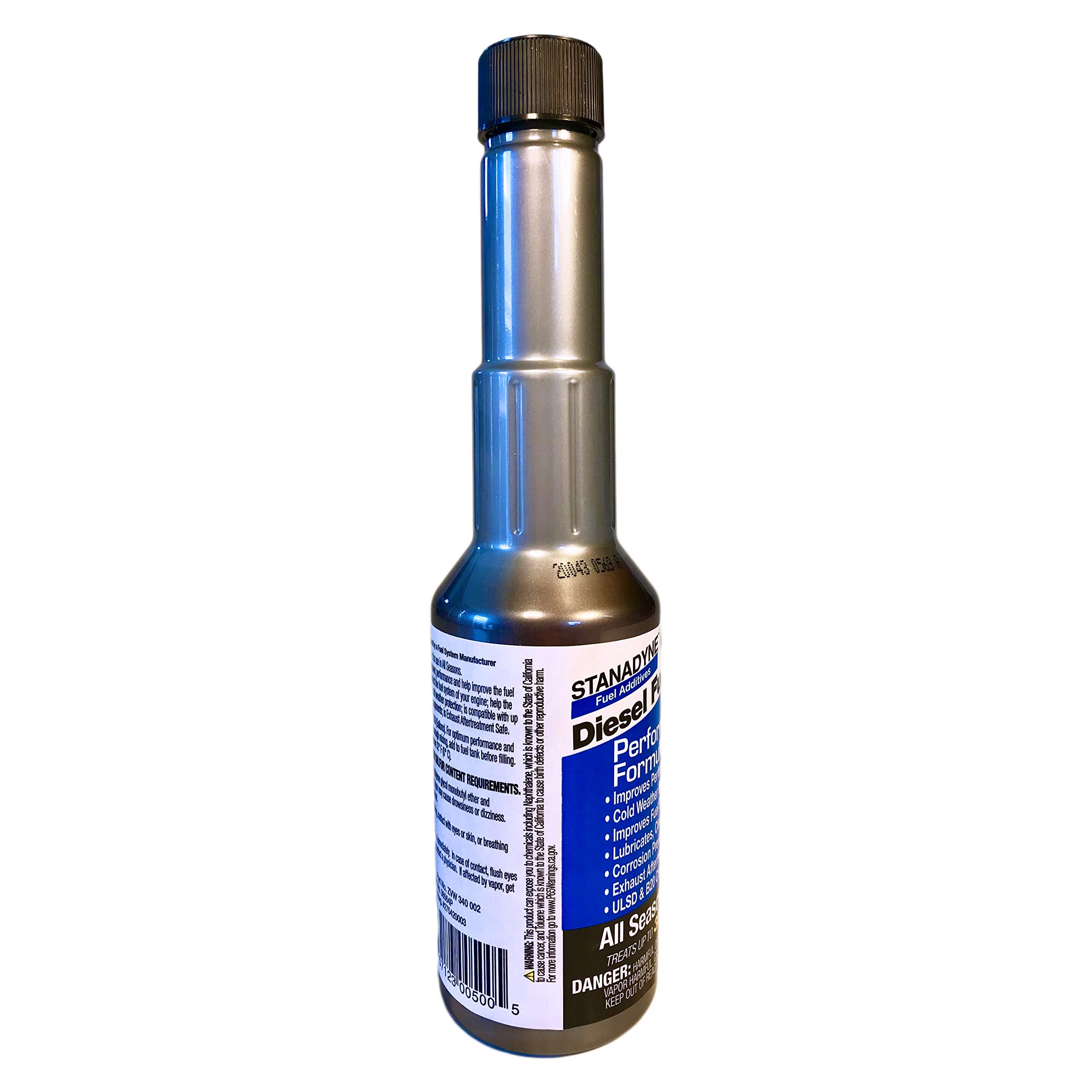 Stanadyne Performance Formula protecting injectors and pumps from wear.