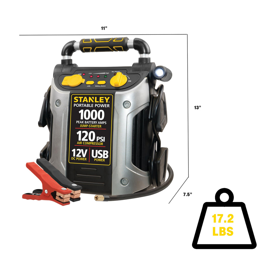 STANLEY J5C09 USB port and 12V outlet powering devices on the go
