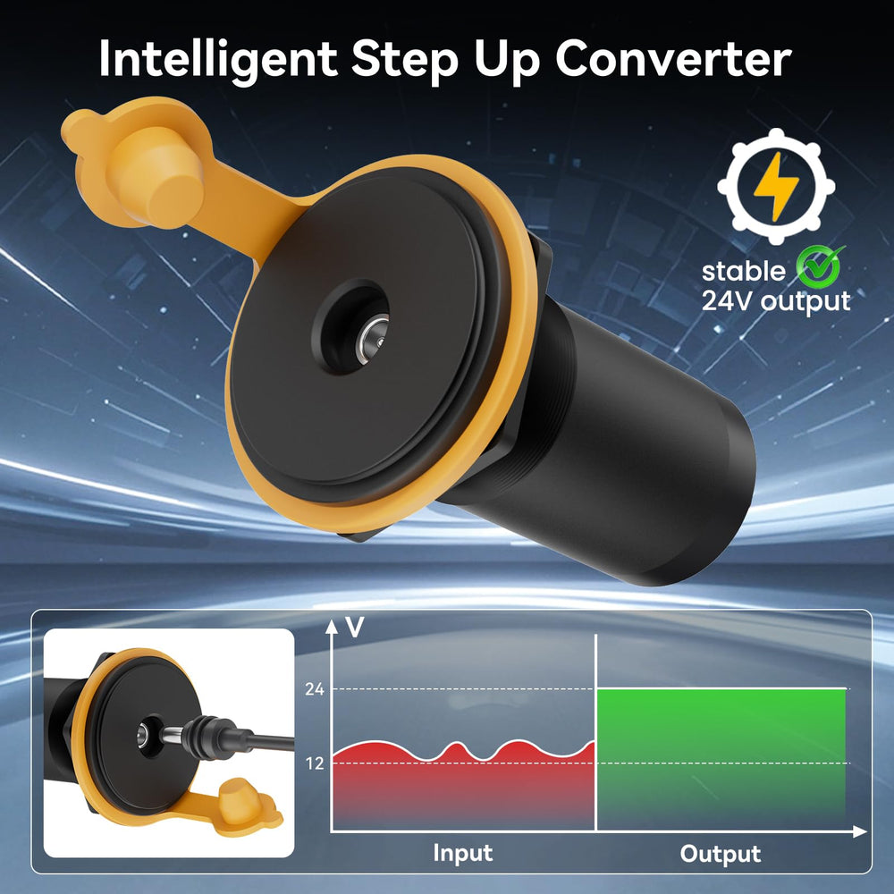 STARGEAR blue LED indicators show active power status at a glance