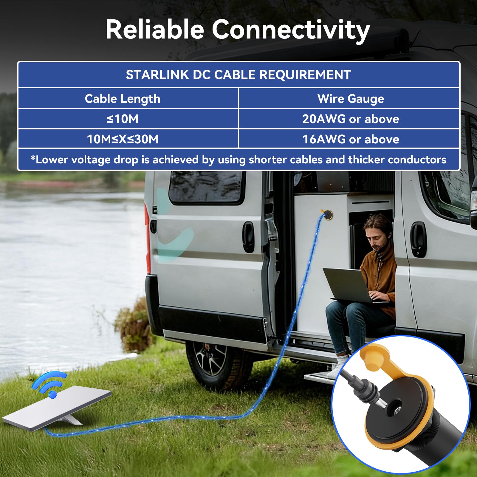 STARGEAR plug-and-play installation with a 35mm mounting hole