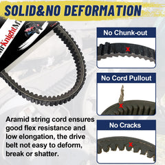 Installation step showing quick 10-minute fit.