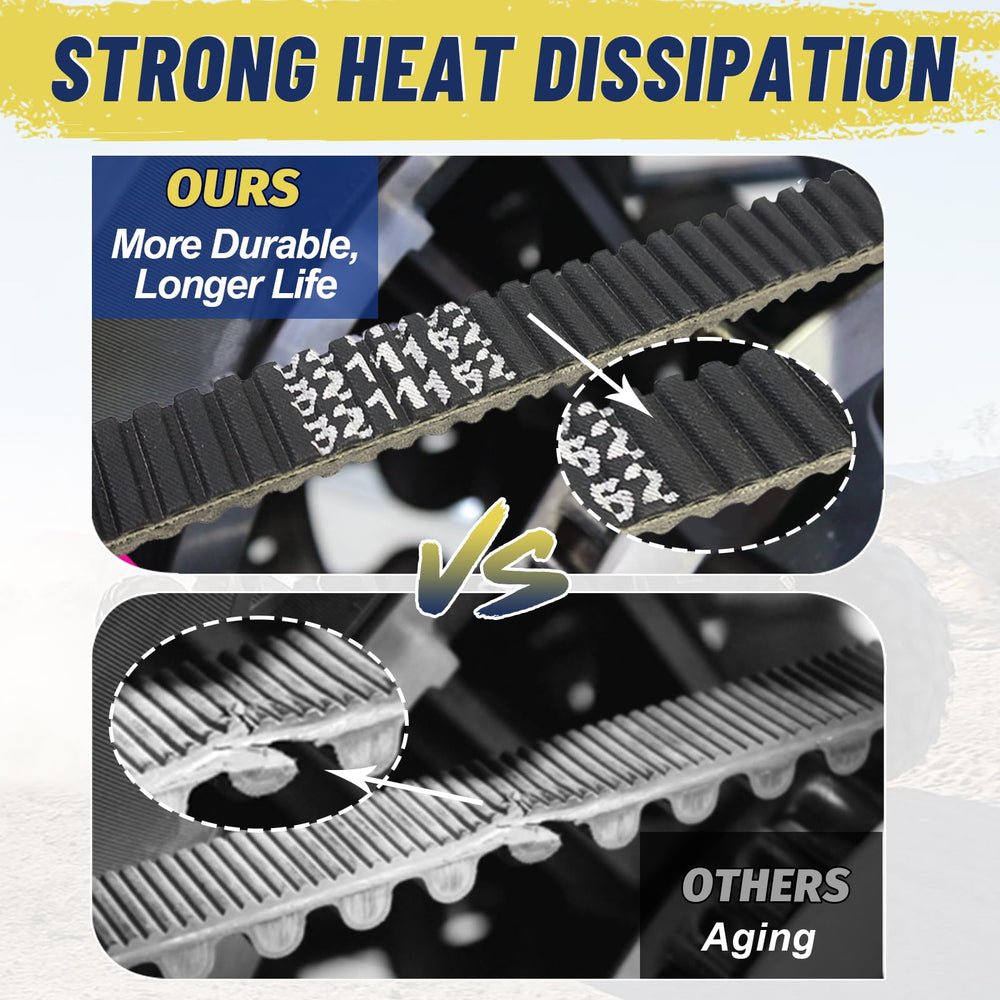 Belt neoprene material offering durable heat resistance for tough terrain.