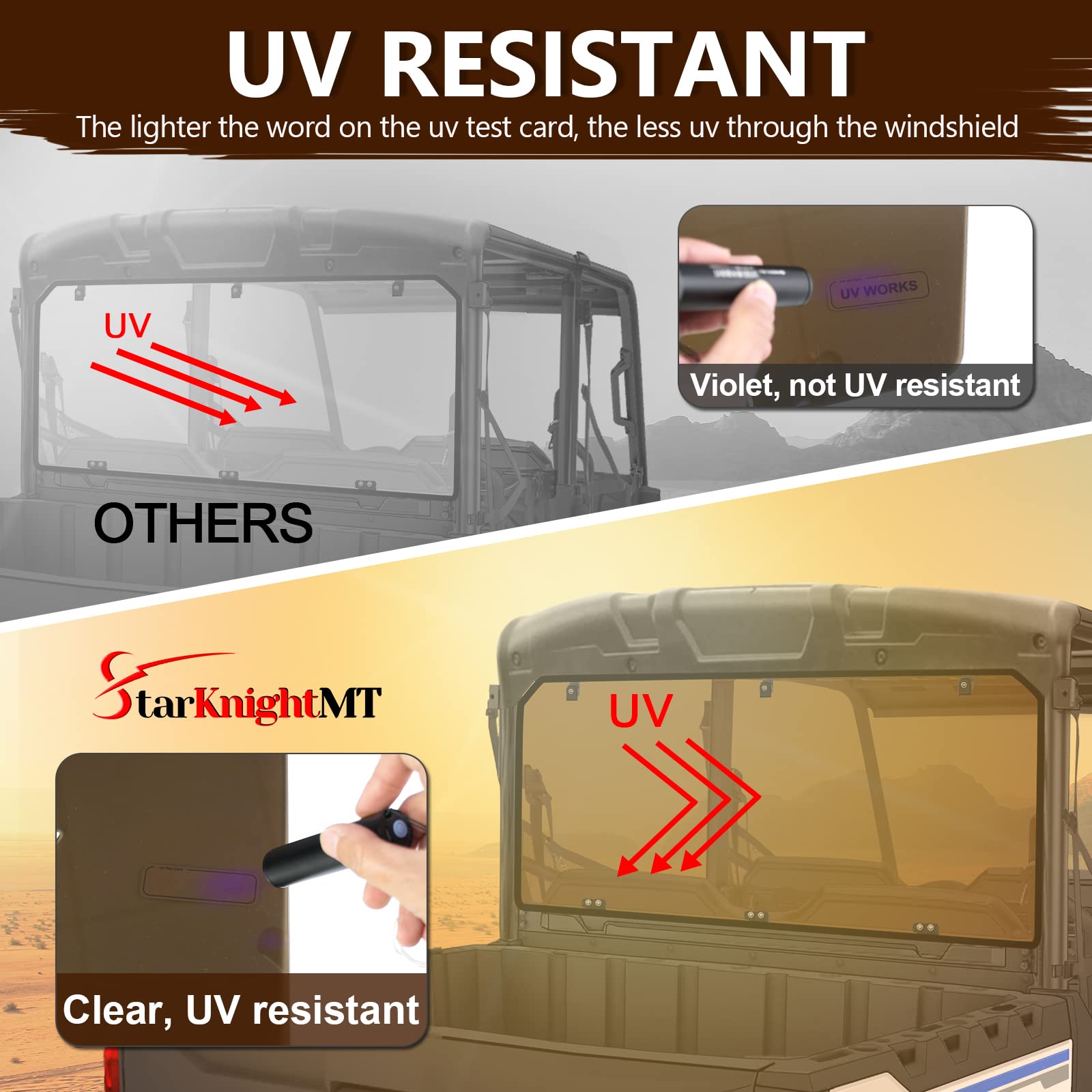 StarknightMT rear window with rotatable handles enables quick install