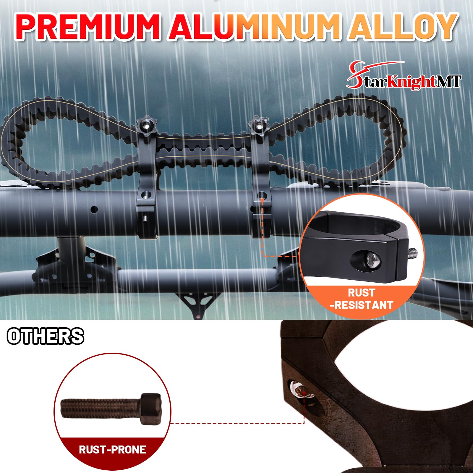 Adjust screw demonstrates secure storage of spare belt during rough off-road conditions.