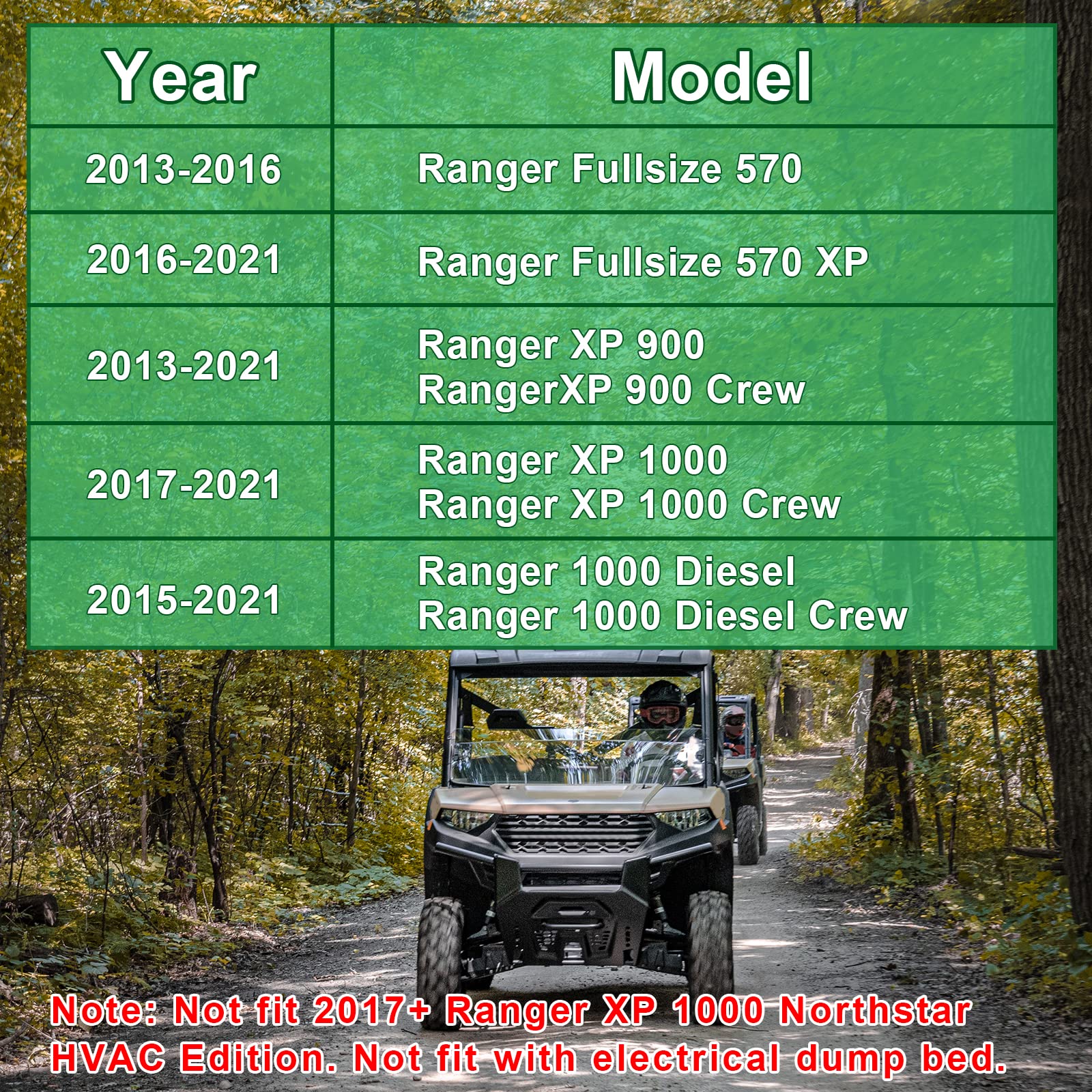 StarknightMT UTV Ranger lift tire clearance test demonstrates 28.5-inch tire compatibility.