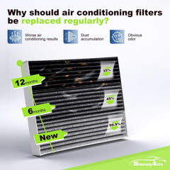 StaunchAuto Atlas cabin air filter activated carbon for odor control.