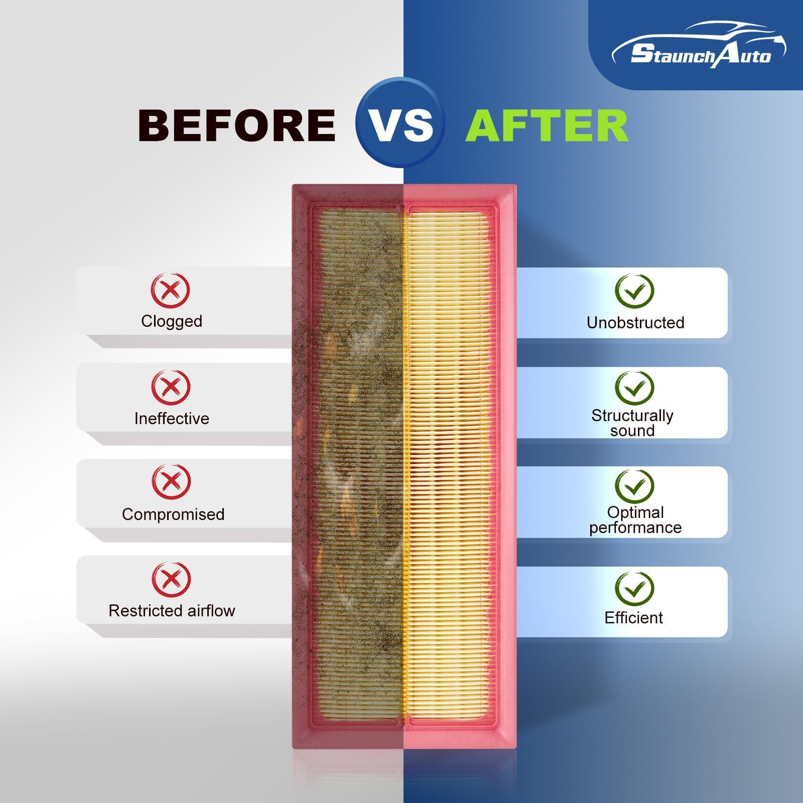 StaunchAuto two-pack provides convenient filter replacements for Atlas maintenance.