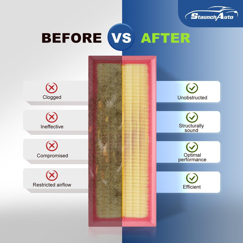 StaunchAuto two-pack provides convenient filter replacements for Atlas maintenance.