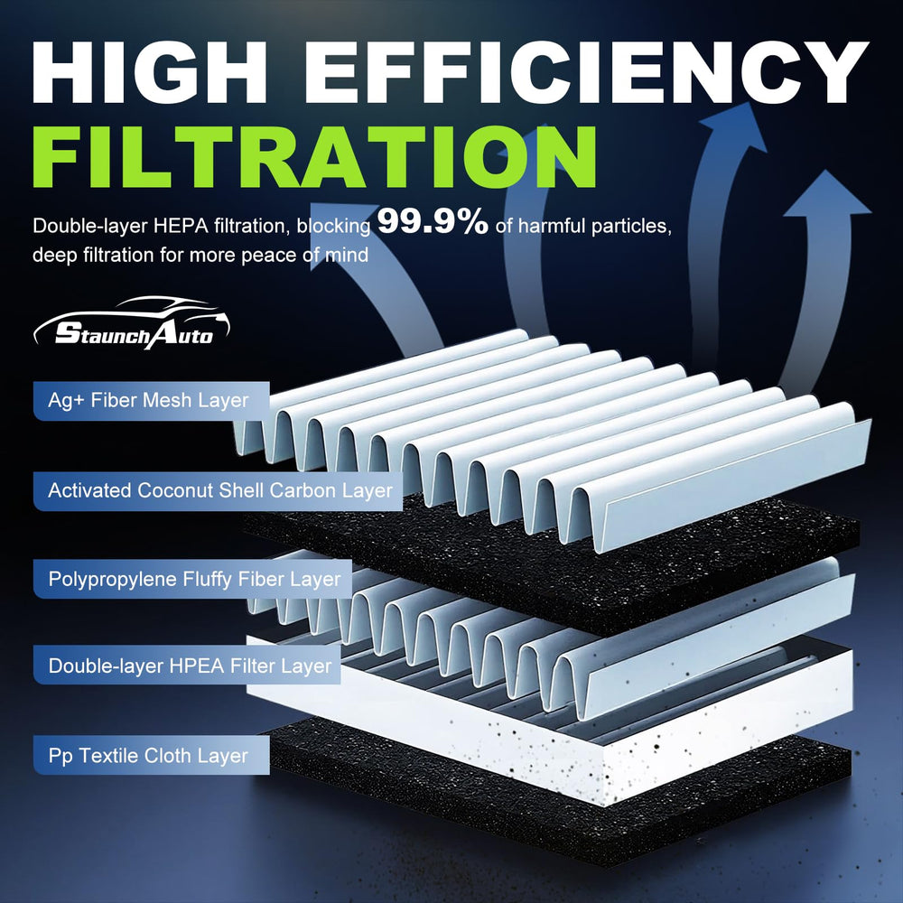 StaunchAuto cabin filter with activated carbon reduces cabin odors for Hyundai Santa Fe