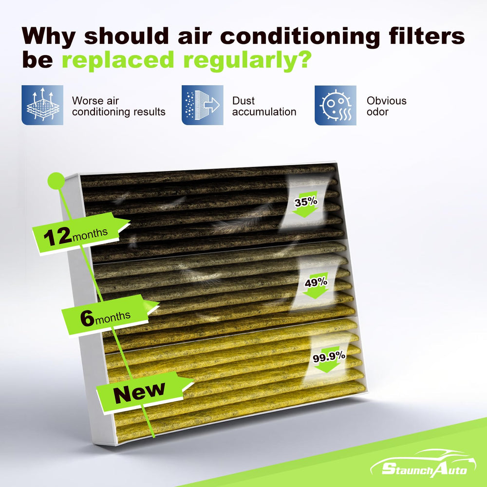 StaunchAuto cabin air filter CF11966 featuring coconut carbon for odor adsorption