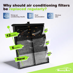 StaunchAuto cabin air filter for Mazda3 reduces odors with coconut carbon adsorption.