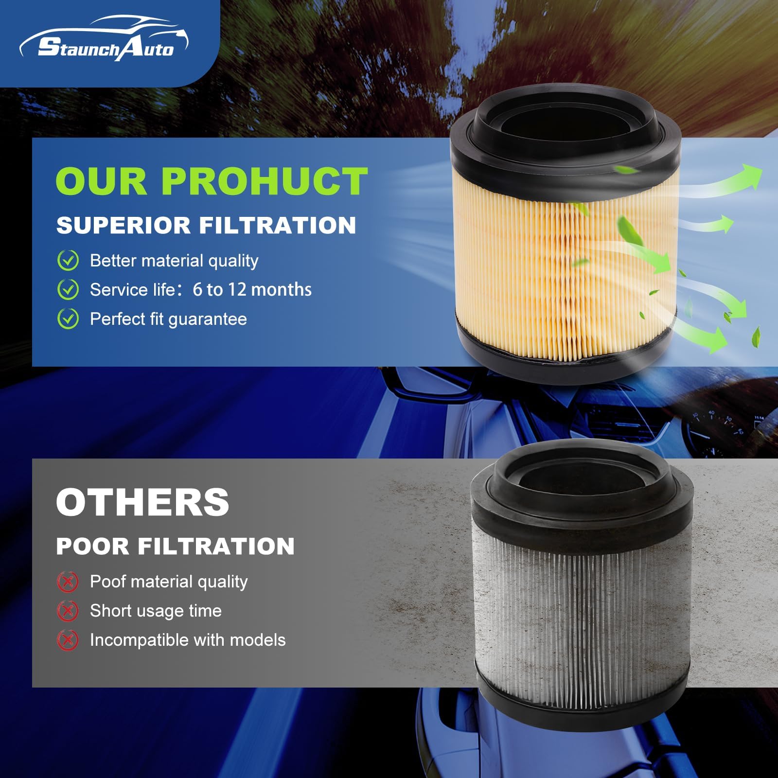 StaunchAuto cost-effective replacement plan helps simplify maintenance.