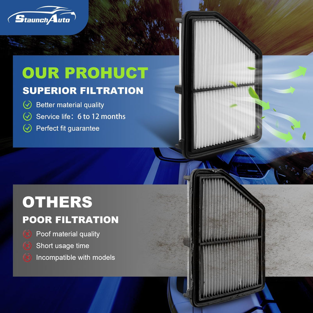 StaunchAuto 2-pack provides convenient, ongoing filter replacements