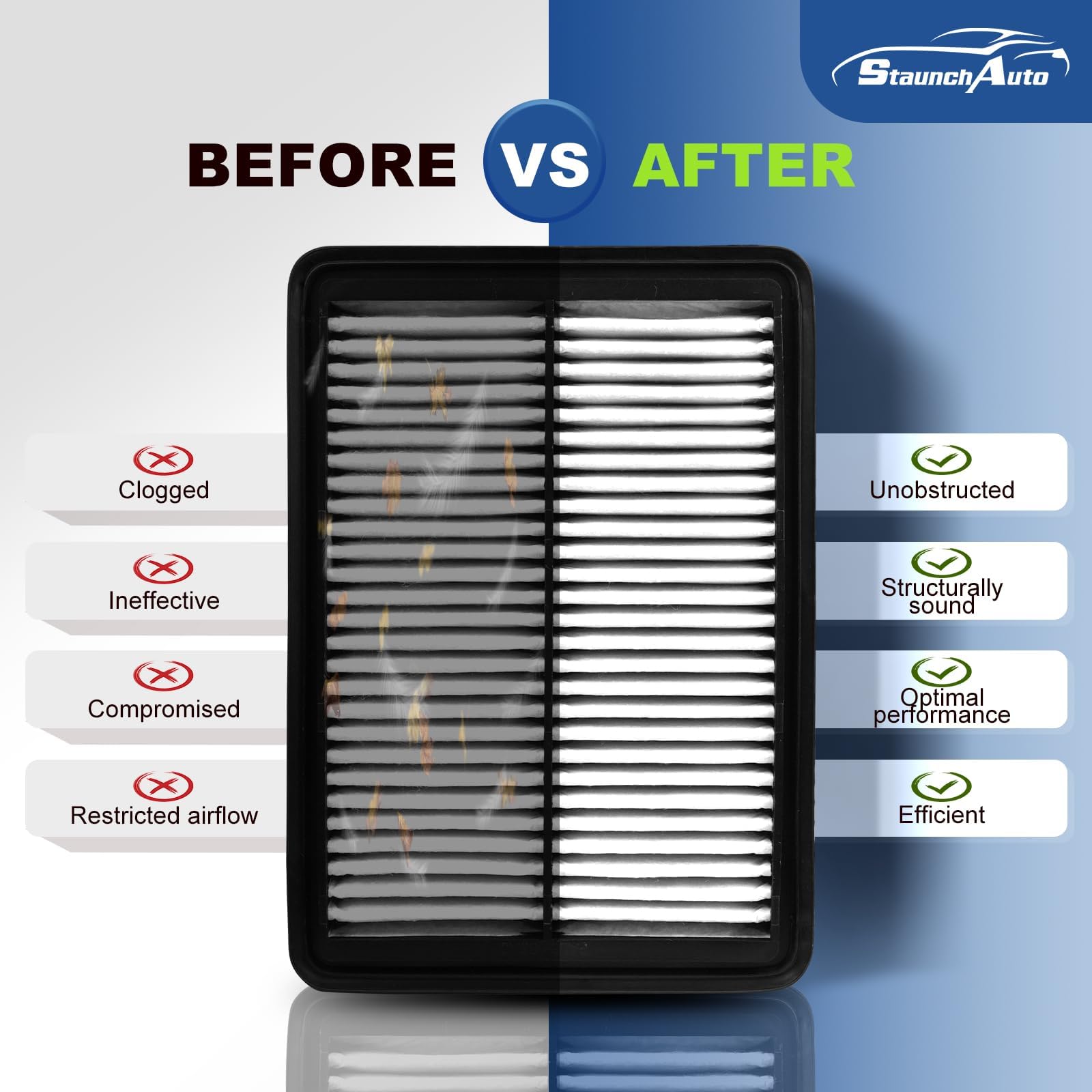 StaunchAuto engine filter durability cross-section shows long life
