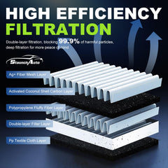 StaunchAuto engine air filter for Mazda3 2.5L boosts filtration efficiency and performance.