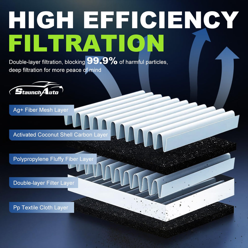 StaunchAuto engine air filter for Sierra 1500 front view for better dust capture