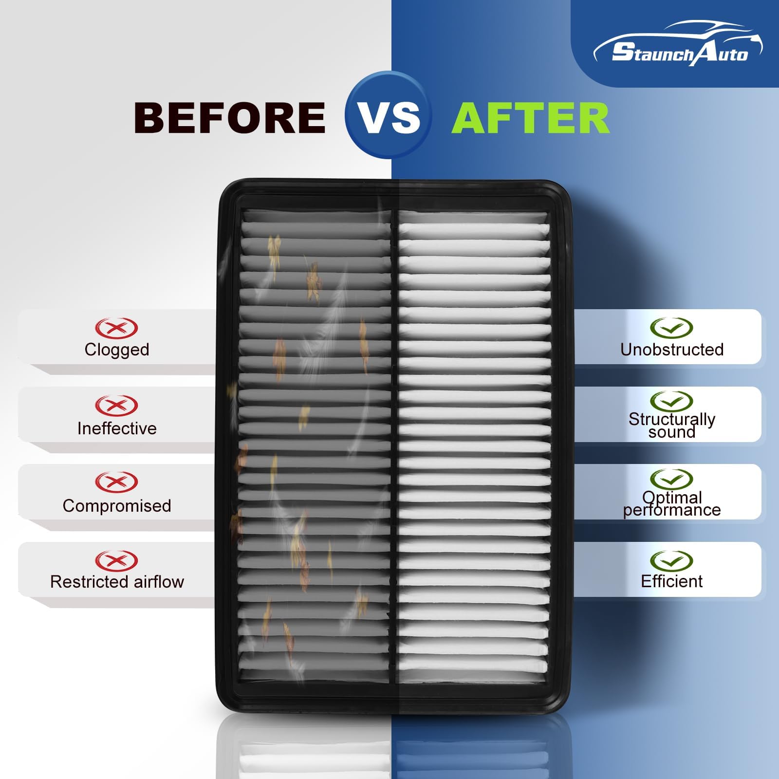 StaunchAuto filter paper close-up highlights multi-layer filtration and durability.