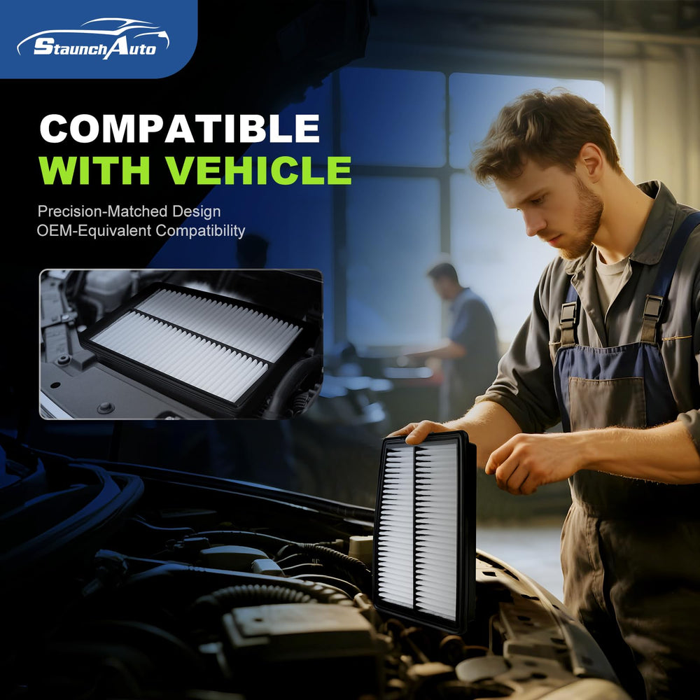StaunchAuto multi layer filtration captures dust and pollutants