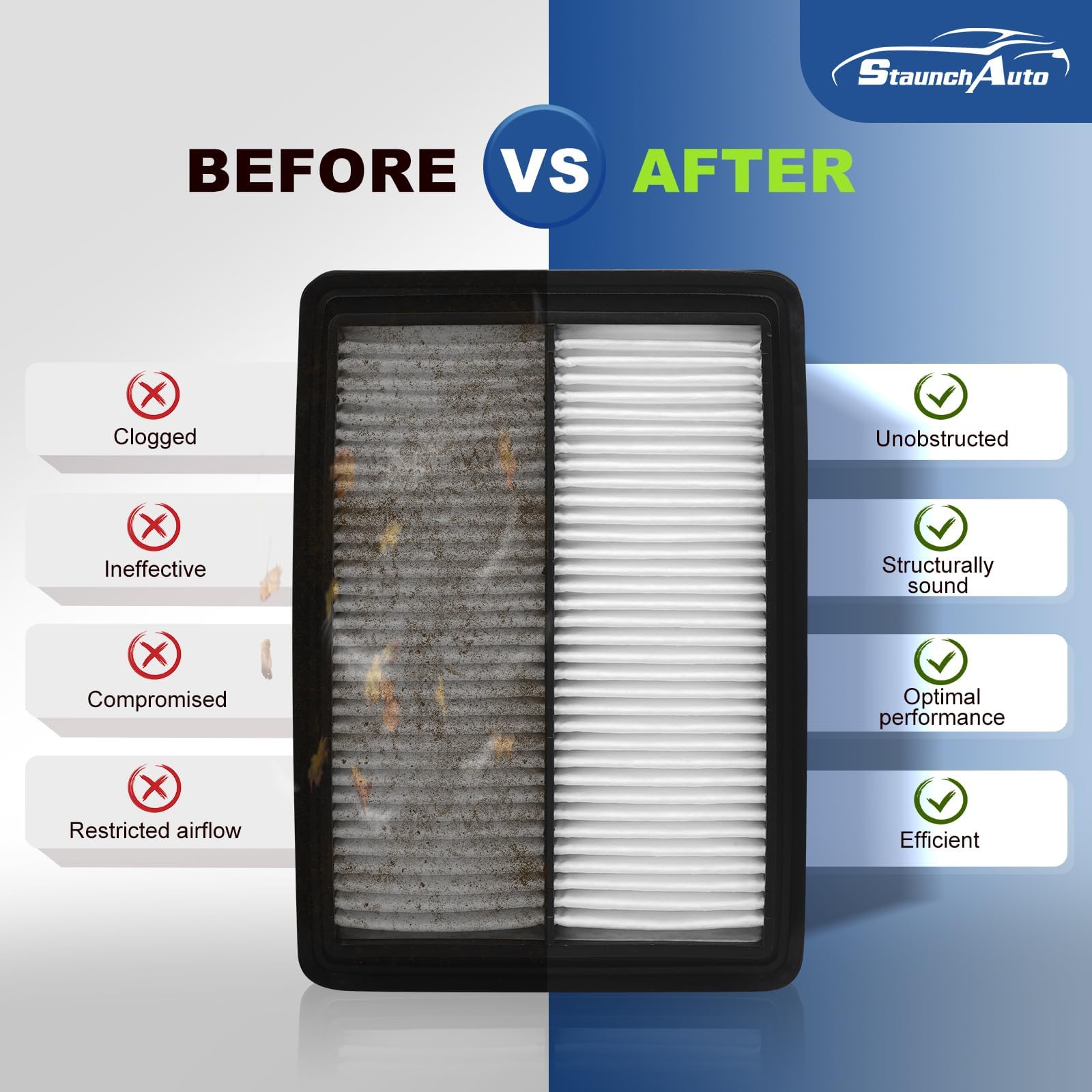 StaunchAuto cabin filter packaging view highlights easy replacement.