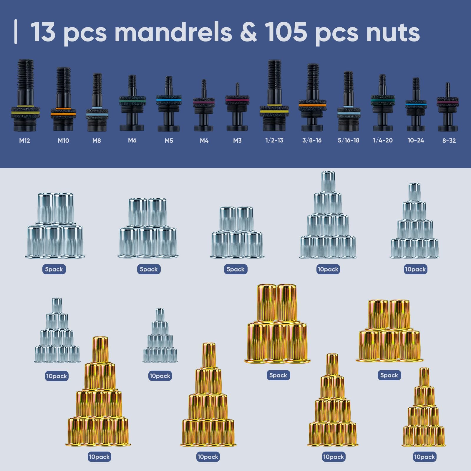 Steelite industrial grade construction ensures durable performance