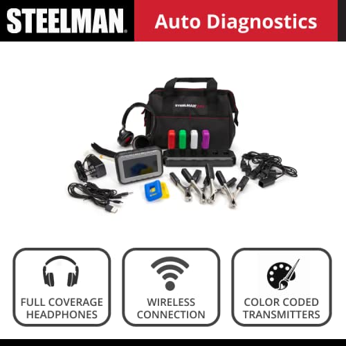 Steelman Pro 4.3-inch LCD touchscreen interface for easy noise source mapping