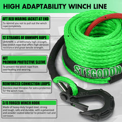 STEGODON 12-strand UHMWPE rope highlights low stretch and toughness