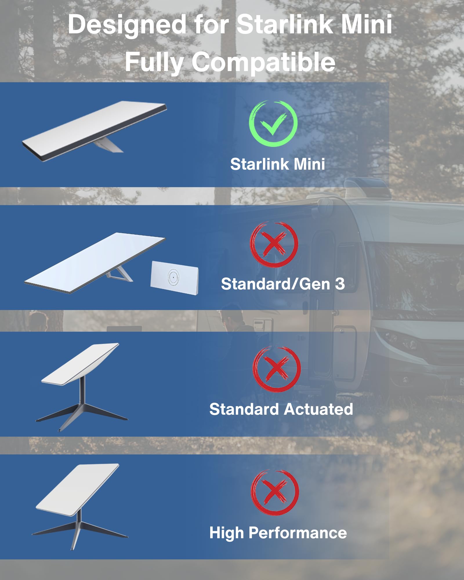 Steinwhale 19AWG wiring delivers durable, long-lasting connectivity