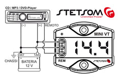 Stetsom MiniVT remote power connection for simple wiring