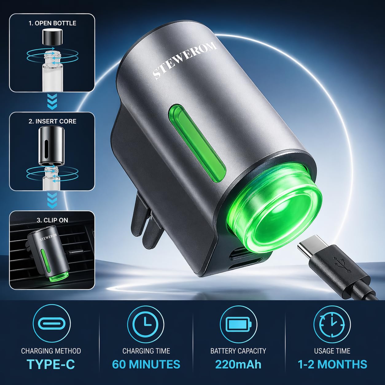 Stewerom car air freshener USB-C recharge highlights quick one-hour charge.