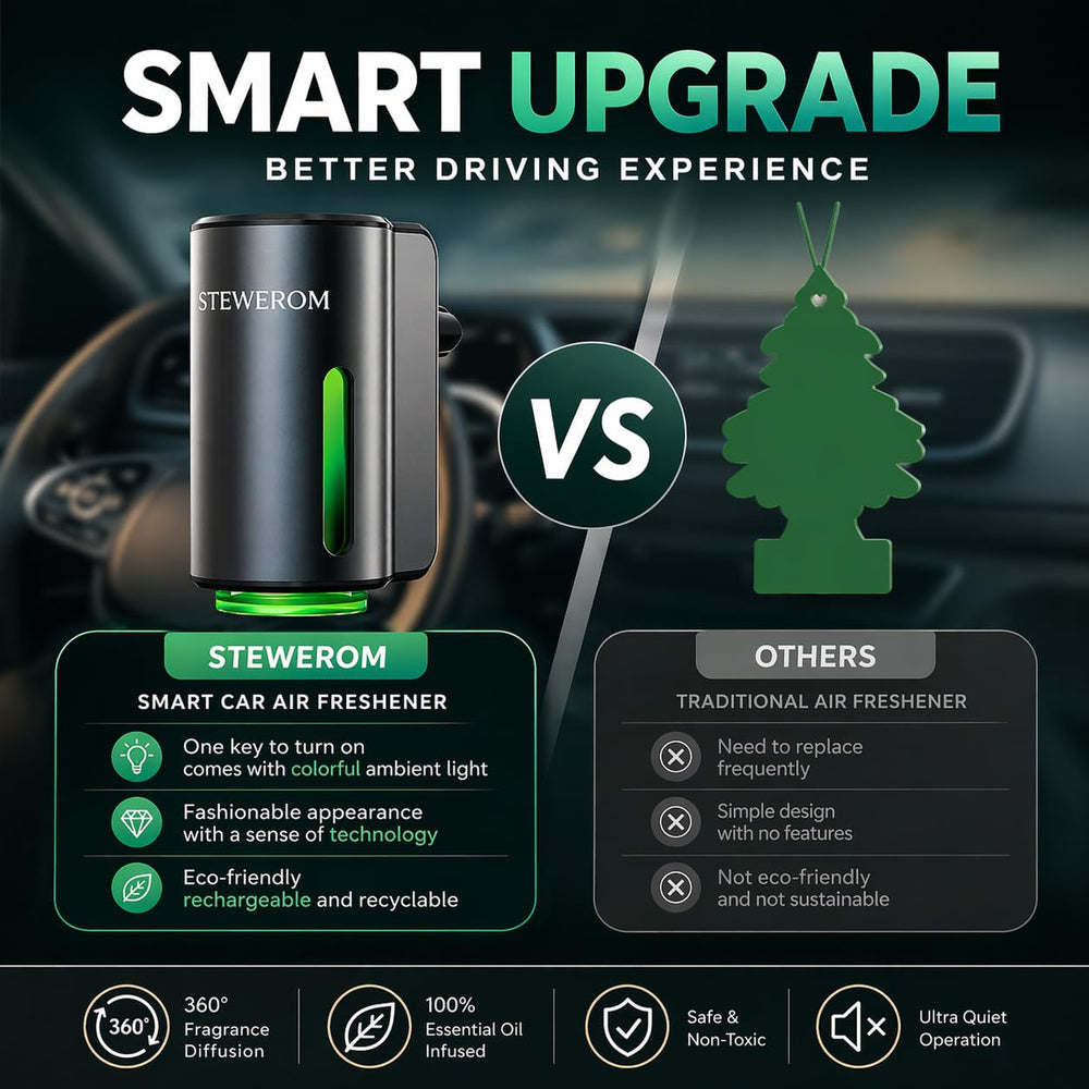 Stewerom car air freshener vent clip fit ensures stable scent dispersion.