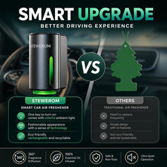 Stewerom car air freshener vent clip fit ensures stable scent dispersion.