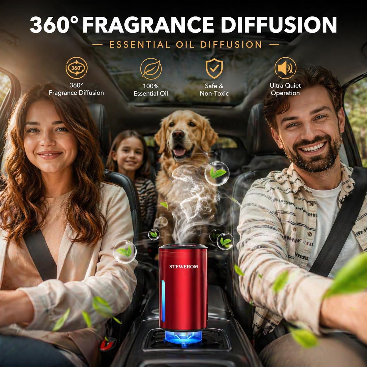 Stewerom diffuser with standby sensor for smart car usage.