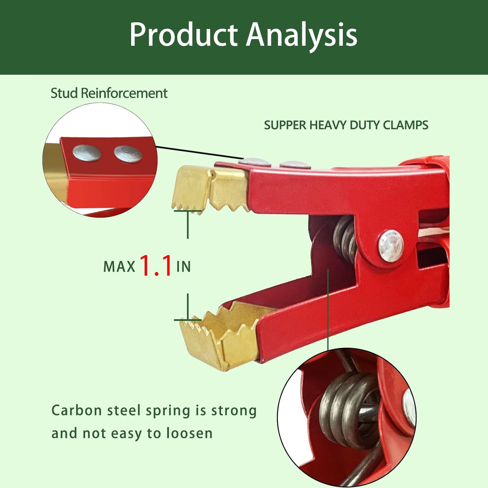 STIFFOUR heavy-duty clamps built for durability and repeated use.