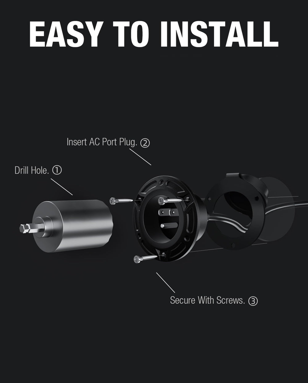 STIO flush-mount power inlet installs in a 2 inch hole, easy mounting.