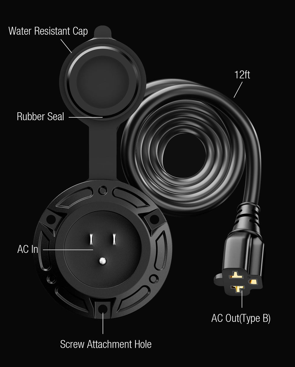 stio heavy-duty 12AWG wiring delivering strong power for outdoor gear