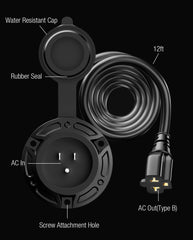 stio heavy-duty 12AWG wiring delivering strong power for outdoor gear
