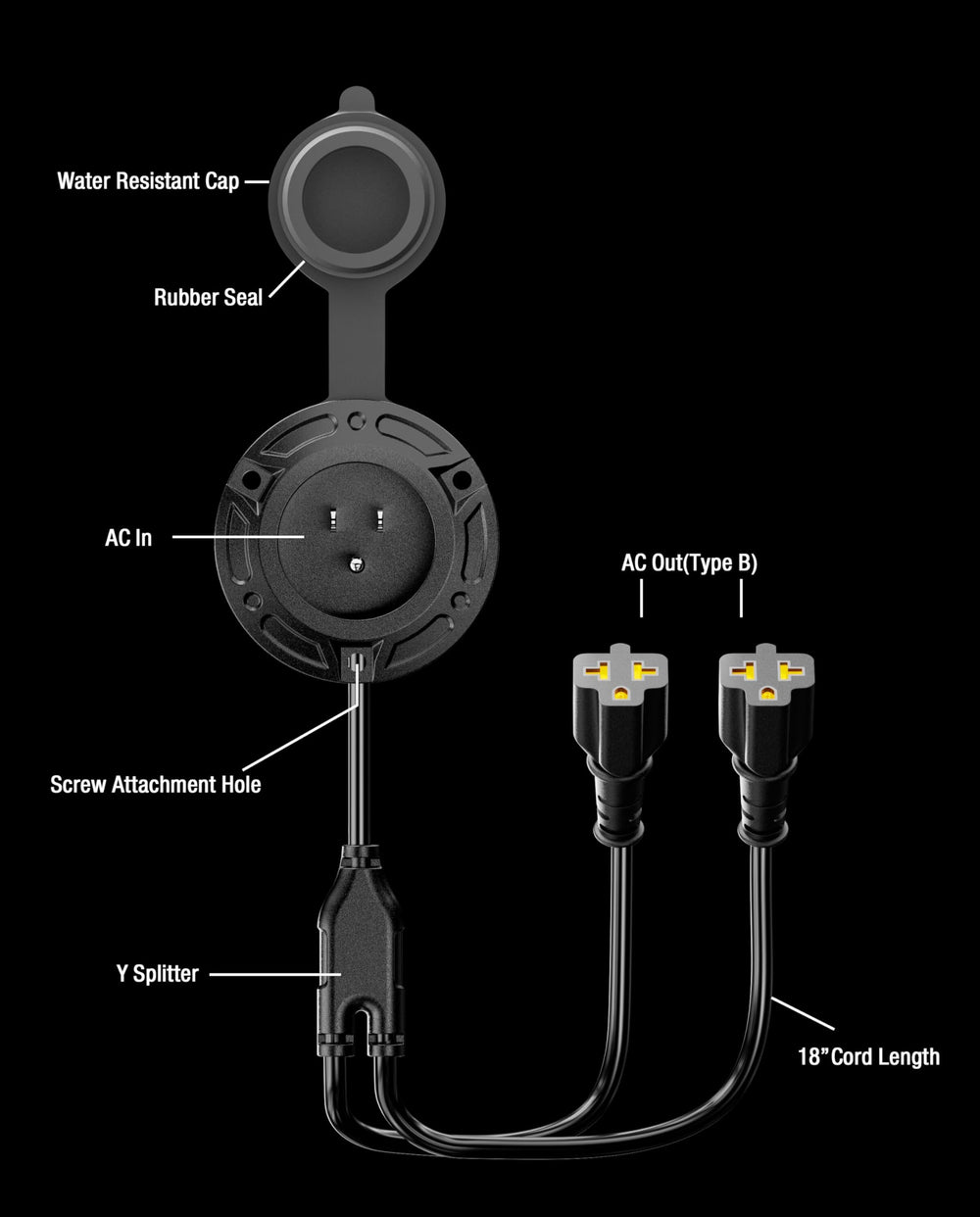 STIO wide-use design fits RVs, boats, golf carts and more.